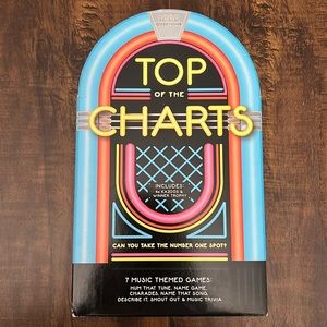 Top of the Charts Music Themed Games
